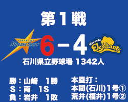 第1戦