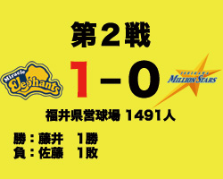 第2戦